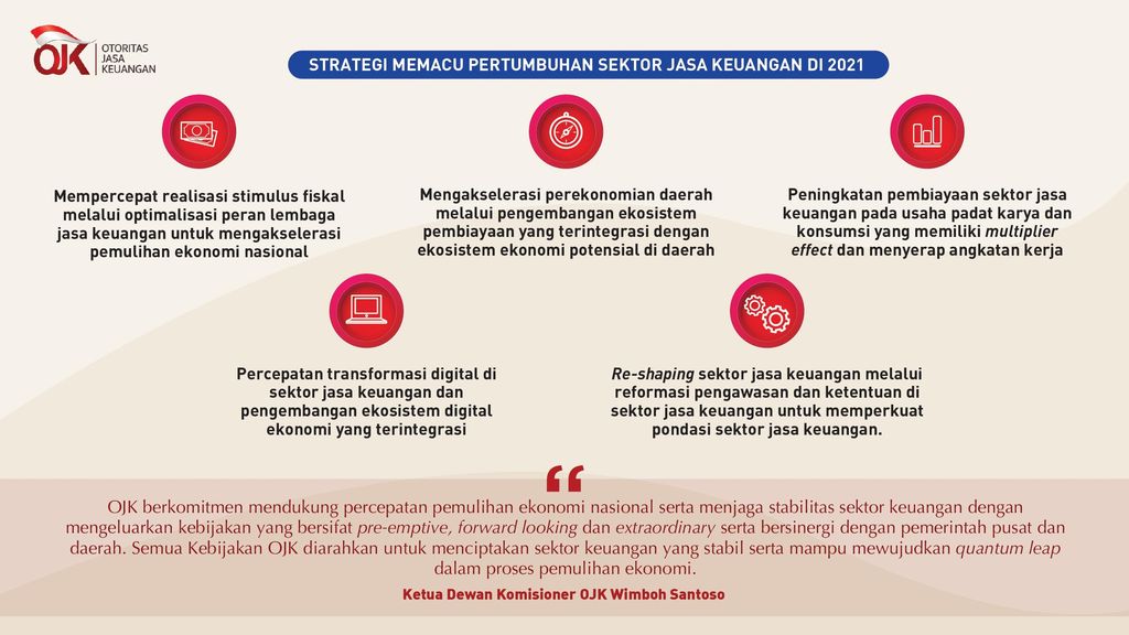 OJK