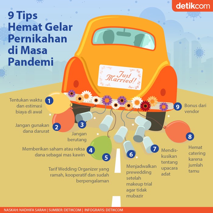 9 tips hemat menggelar acara perrnikahan di tengah pandemi 9 tips hemat menggelar acara perrnikahan di tengah pandemi
