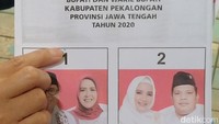 Sementara itu, lanjutnya, untuk kebutuhan Pilkada 9 Desember mendatang, persiapan KPU Pekalongan sudah mencapai sekitar 85 persen. Hari ini KPU mengirimkan logistik berupa alat perlindungan diri (APD) ke panitia pemilih kecamatan (PPK) untuk kebutuhan petugas dan pemilih. Distribusi ke 19 kecamatan yang nantinya akan disebar ke 2.163 tempat pemungutan suara (TPS).