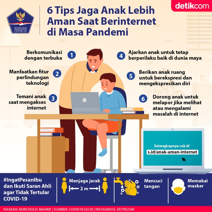 Infografis BNPB