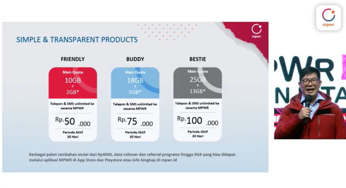 Indosat Ooredoo menghadirkan provider digital MPWR.