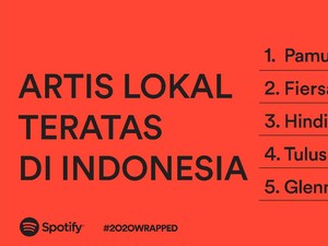 Siapa Artis Lokal Paling Banyak Didengarkan di Spotify?