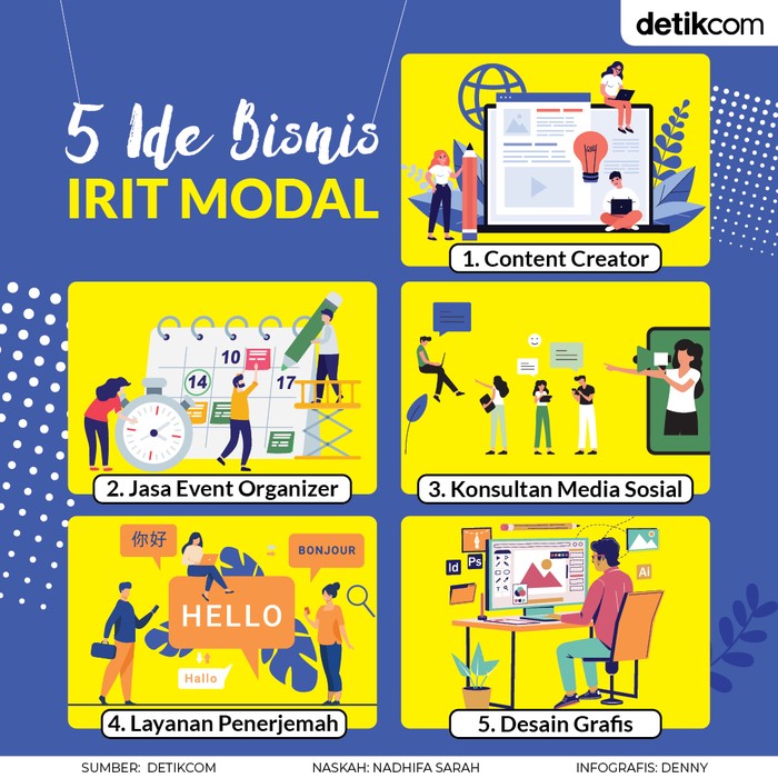 5 ide bisnis irit modal 5 ide bisnis irit modal