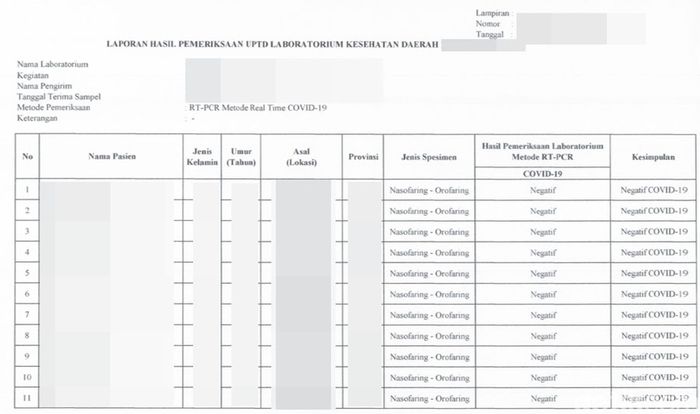 Dokumen Palsu HRS Viral Begini Penampakan Hasil Tes 