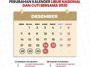Resmi Berlaku, Ini SKB 3 Menteri Pangkas Libur Akhir Tahun 3 Hari