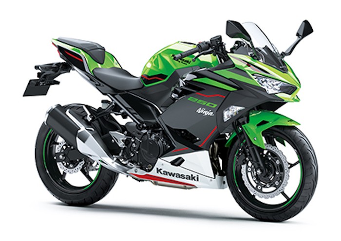 Kawasaki Ninja 250 Model 2021