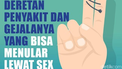 Fakta-fakta Penyakit yang Ditularkan Seks Bebas