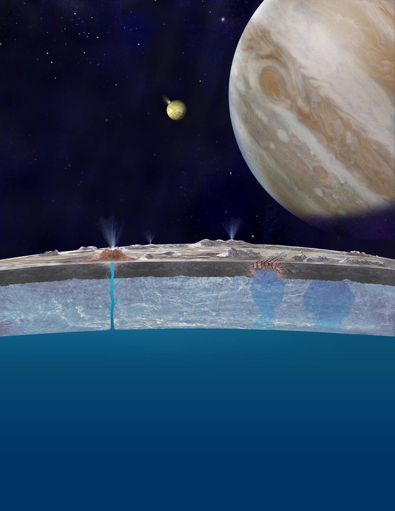 Jupiter Europa