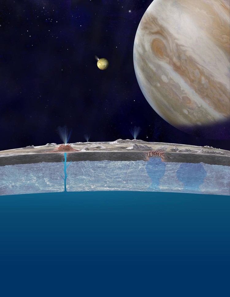 Jupiter Europa Jupiter Europa