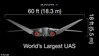 Drone Ravn X