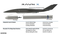 Drone Ravn X