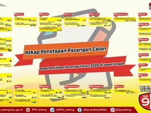 Ini 21 Daerah di Jateng yang Gelar Pilkada Serentak, 6 Lawan Kotak Kosong
