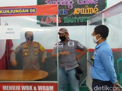 Polisi Banyuwangi Cek TPS Khusus Antisipasi Penularan COVID-19