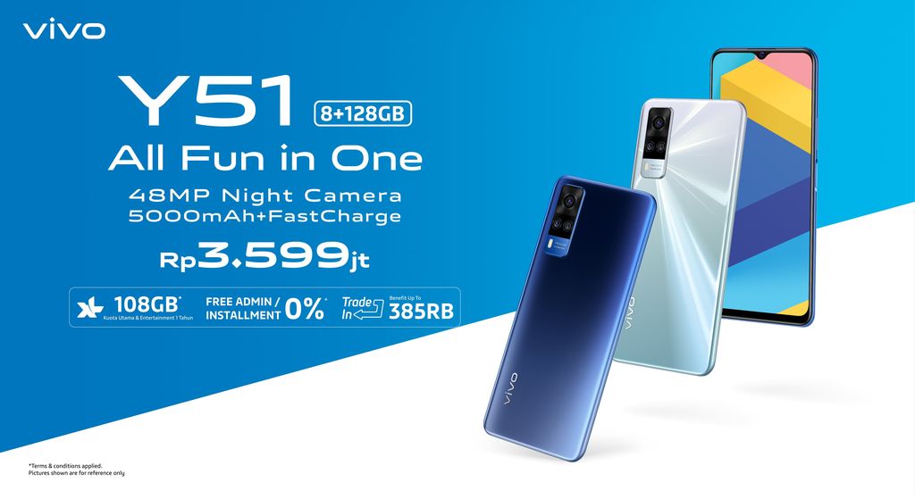 Vivo Y51