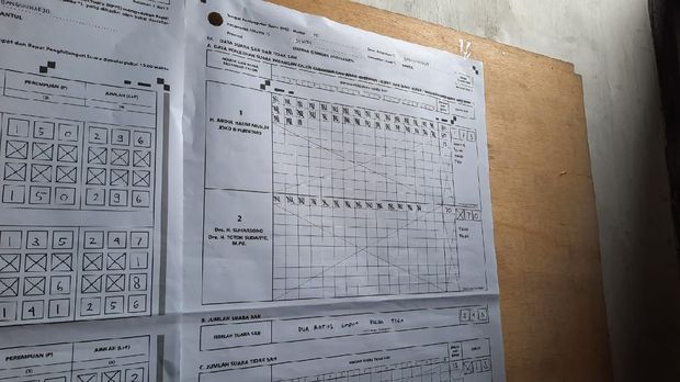 Hasil penghitungan suara di TPS 55 Sewon, Bantul. Tempat Cabup petahana Bantul Suharsono, Rabu (9/12/2020).
