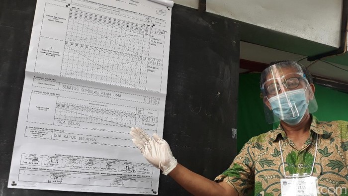 Hasil penghitungan suara di TPS Gibran Rakabuming mencoblos, Rabu (9/12/2020).