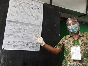 Bajo Berhasil Curi 24 Suara dari TPS Gibran