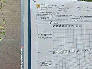Hasil Penghitungan di TPS Bobby Nyoblos: Bobby-Aulia 73, Akhyar-Salman 49