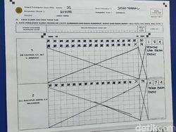 Eri-Armuji Unggul di TPS Risma Mencoblos