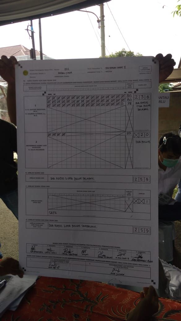 Lembar hasil perhitungan suara di TPS lokasi Akhyar nyoblos (Datuk-detikcom)