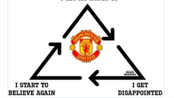 Menjadi fans MU kadang harapan jadi membumbung tapi berujung kecewa, lalu mulai yakin lagi, berharap lagi, kecewa lagi, dan begitu seterusnya seperti lingkaran setan. Foto: Twitter