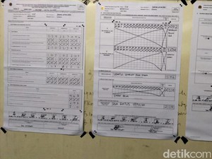 Suara Machfud Arifin Ungguli Eri Cahyadi di TPS Gubernur Khofifah