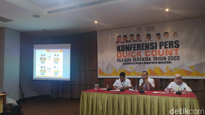 The Haluoleo Institut (THI) merilis hasil quick count pilkada di Kabupaten Muna dan Kabupaten Wakatobi.