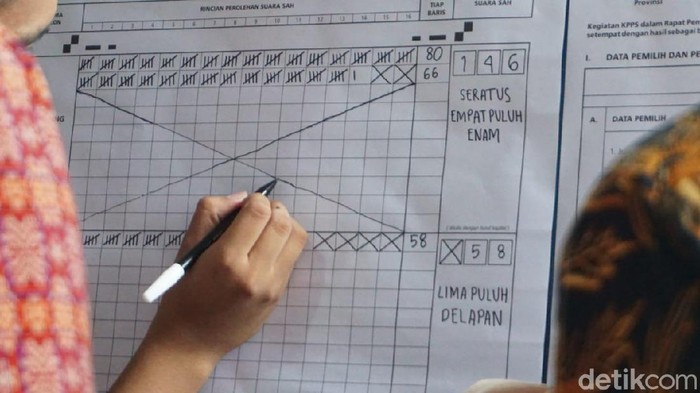 TPS Bagyo Wahyono