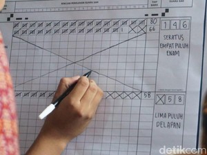 Hampir Separuh DPT Tak Nyoblos, Gibran Menang Telak di TPS Bagyo