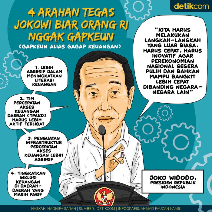4 Arahan Jokowi