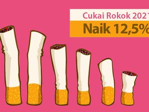 Daftar Lengkap Harga Rokok yang Naik Hari Ini!