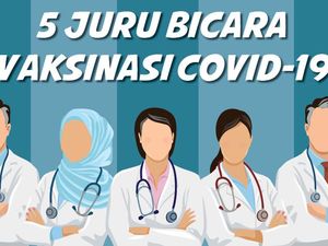 Ini 5 Juru Bicara Vaksinasi COVID-19