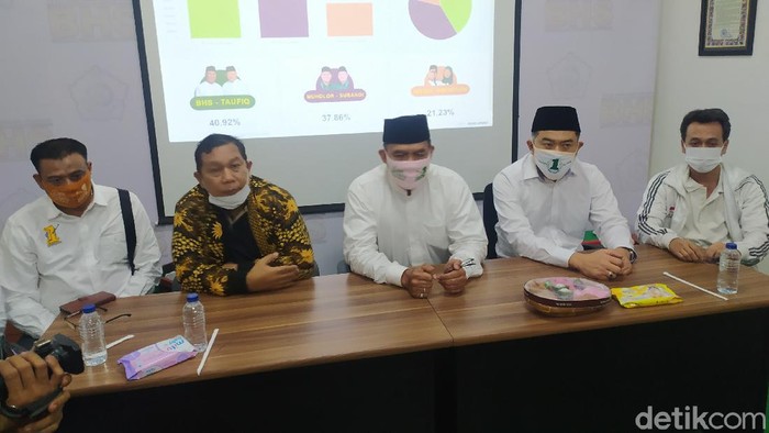 Dua paslon di Pilkada Sidoarjo saling mengklaim kemenangan. Dua paslon tersebut yakni nomor urut 2 Ahmad Muhdor Ali-Subandi dan nomor 1 Bambang Haryo Soekartono-Taufikqulbar.
