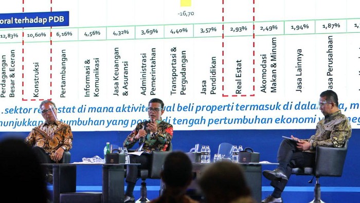 Optimisme Sektor Perumahan di Tahun 2021 Direktur Utama PT Bank Tabungan Negara (Persero) Tbk. Pahala Nugraha Mansury bersama Managing Director Ciputra Group Budiarsa Sastrawinata dan Direktur Jenderal Perbendaharaan Kementerian Keuangan RI Andin Hadiyanto menyampaikan materi pada acara Talkshow bertajuk Peran Sektor Properti/Perumahan dalam Pemulihan Ekonomi Nasional 2021 di Jakarta, Kamis (10/12). Bank BTN optimistis sector perumahan akan ikut mengalami akselerasi positif sejalan dengan proyeksi pemulihan ekonomi pada 2021. Optimisme tersebut seiring dengan dukungan dari pemerintah dan seluruh stakeholders terkait untuk pertumbuhan sector perumahan.