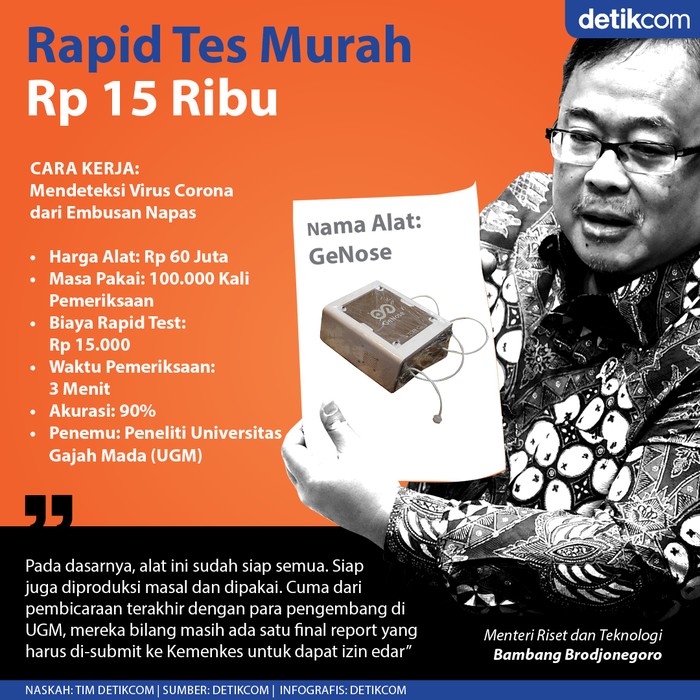 Rapid Test Murah Rapid Test Murah