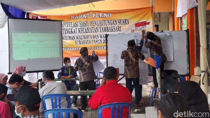 Rekapitulasi surat suara Pilkada Surabaya di tingkat kecamatan dimulai hari ini. Kecamatan Tambaksari merupakan daerah dengan TPS terbanyak.