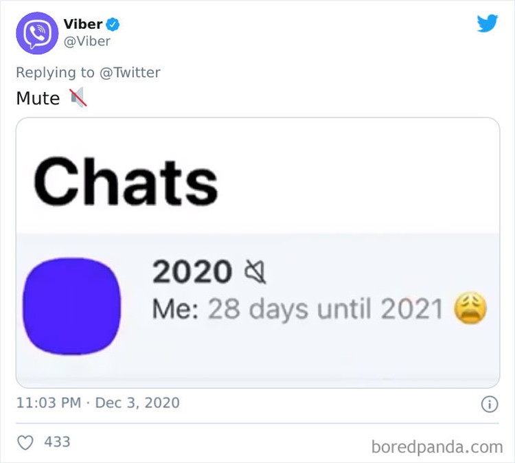 Semua bermula ketika Twitter menuliskan cuitan pada 3 Desember 2020 in one word. Ini kata perusahaan besar dunia.