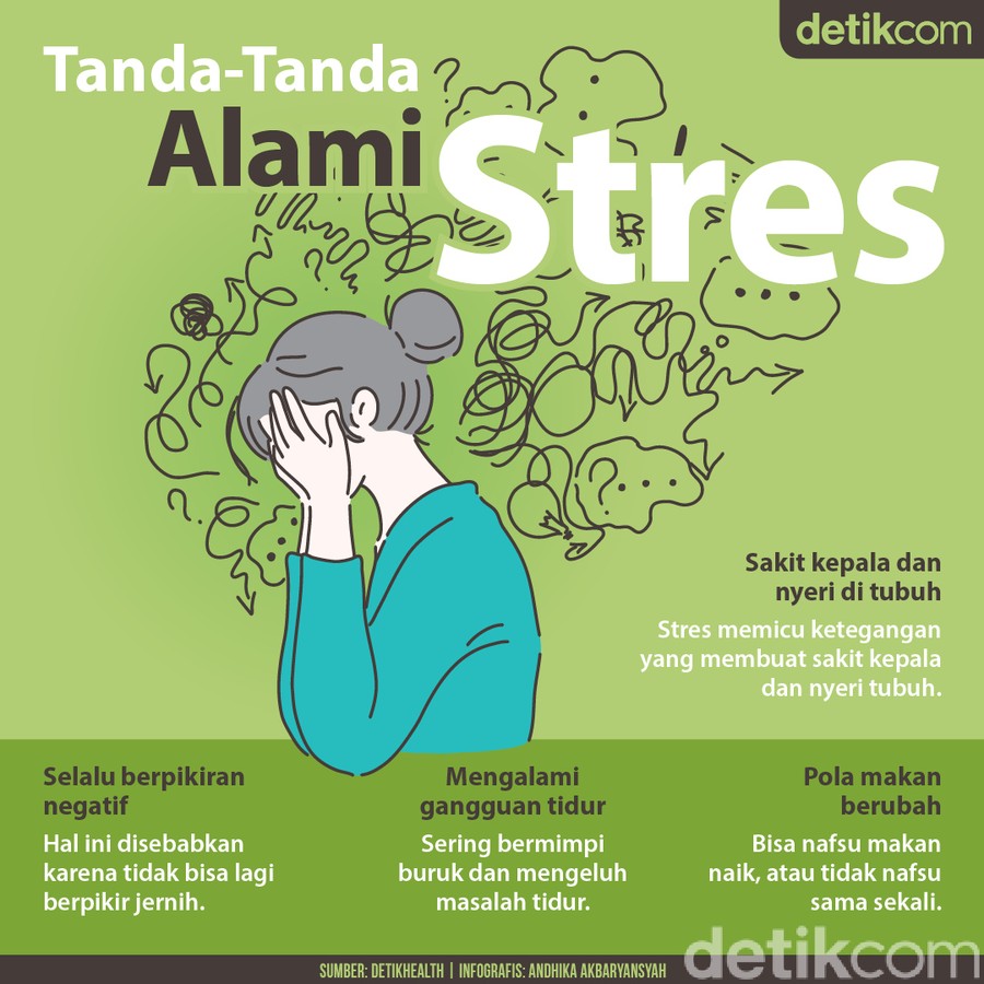 4 Gejala Ini Menandakan Stres yang Tidak Disadari 4 Gejala Ini Menandakan Stres yang Tidak Disadari
