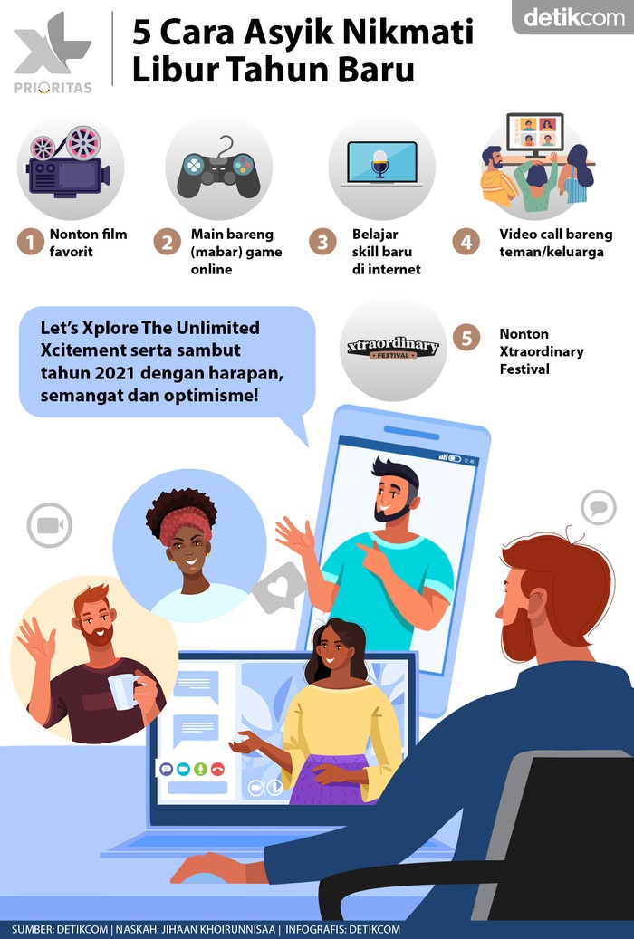 Infografis XL Infografis XL