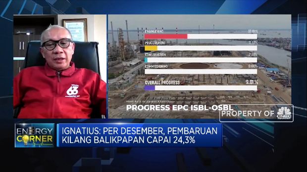 Pertamina Targetkan Proyek Kilang RDMP-GRR Balikpapan Selesai di 2023 (CNBC Indonesia TV)
