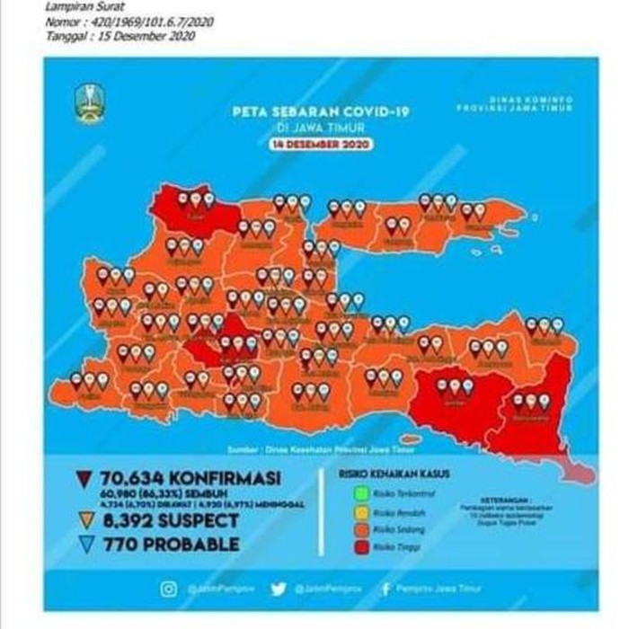 Banyuwangi masuk zona merah COVID-19 lagi. Status ini menyusul kasus harian COVID-19 di Banyuwangi yang terus naik.