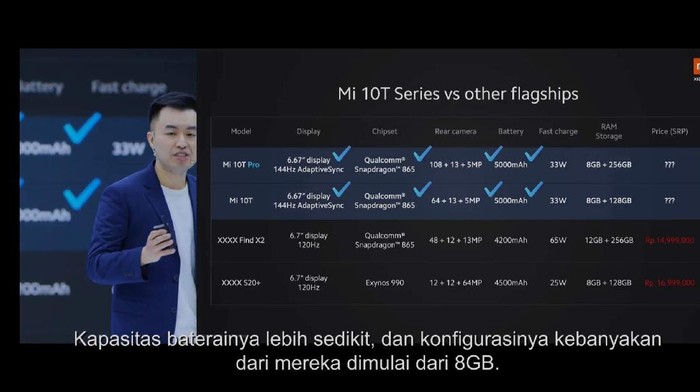 Peluncuran Mi 10T