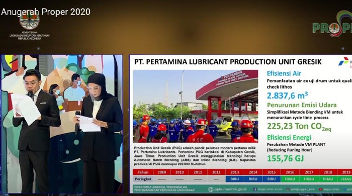 Pertamina