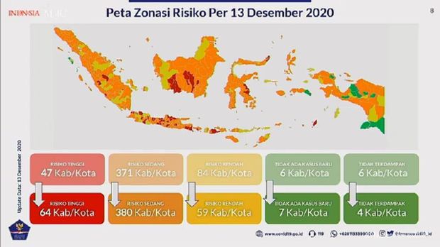 Peta zonasi risiko COVID-19 di Indonesia per 13 Desember 2020 (YouTube Sekretariat Presiden)