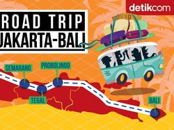 Road Trip Jakarta-Bali