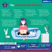 Isolasi Mandiri Di Rumah, Sebaiknya Lakukan Ini