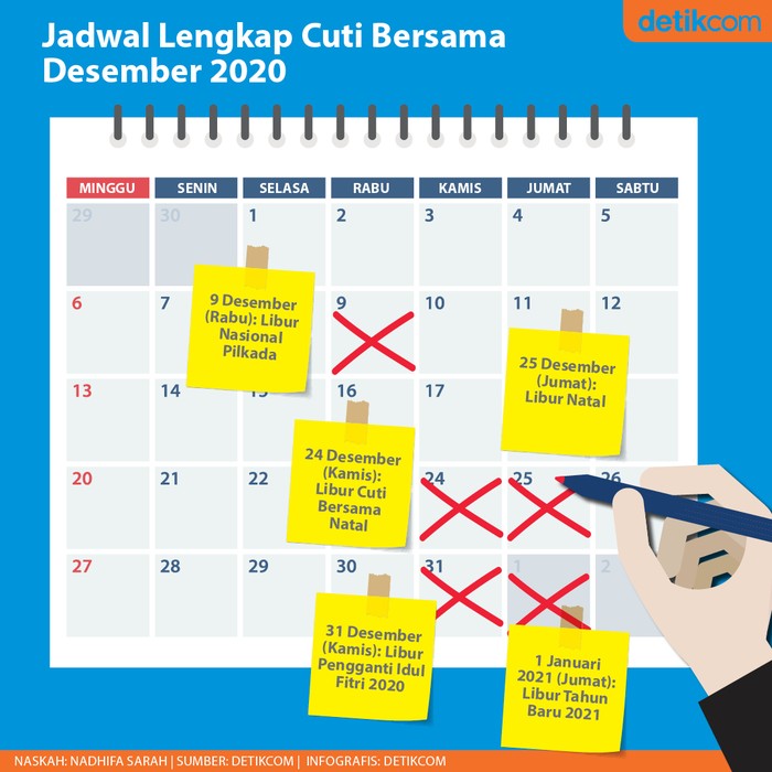 Jadwal Cuti Bersama Desember 2020 Jadwal Cuti Bersama Desember 2020