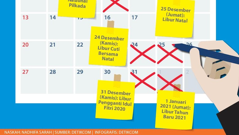 Jadwal Cuti Bersama Desember 2020 Jadwal Cuti Bersama Desember 2020