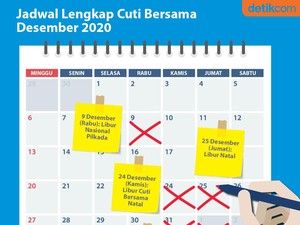 Dibaca! Aturan Jalan-jalan Libur Nataru & Cuti Bersama Desember 2020