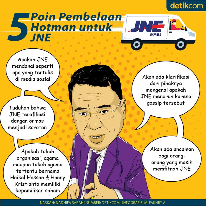 JNE JNE